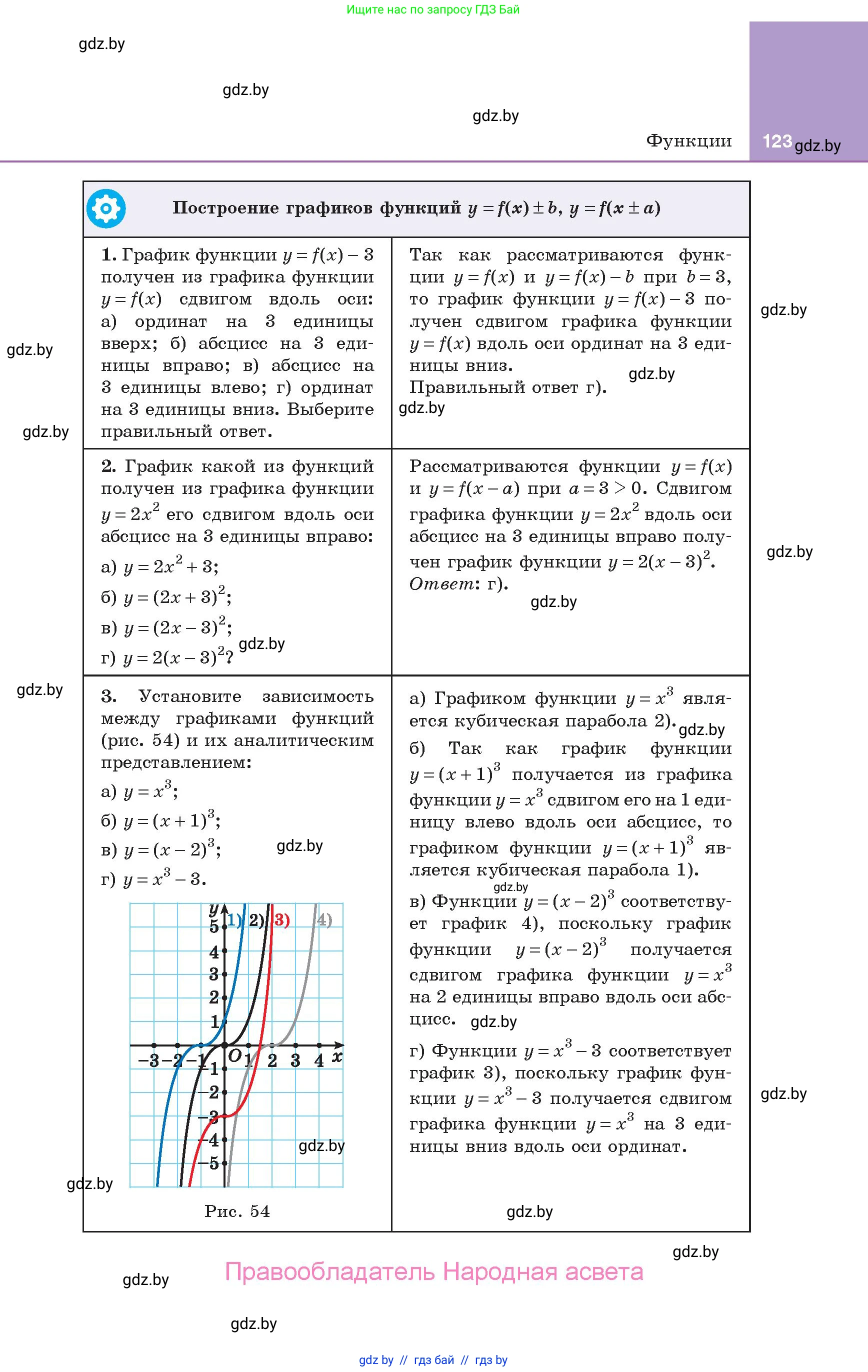 Алгебра, 10 класс Учебник, авторы: Арефьева Ирина Глебовна, Пирютко Ольга Николаевна, издательство Народная асвета, Минск, 2019, голубого цвета, страница 123