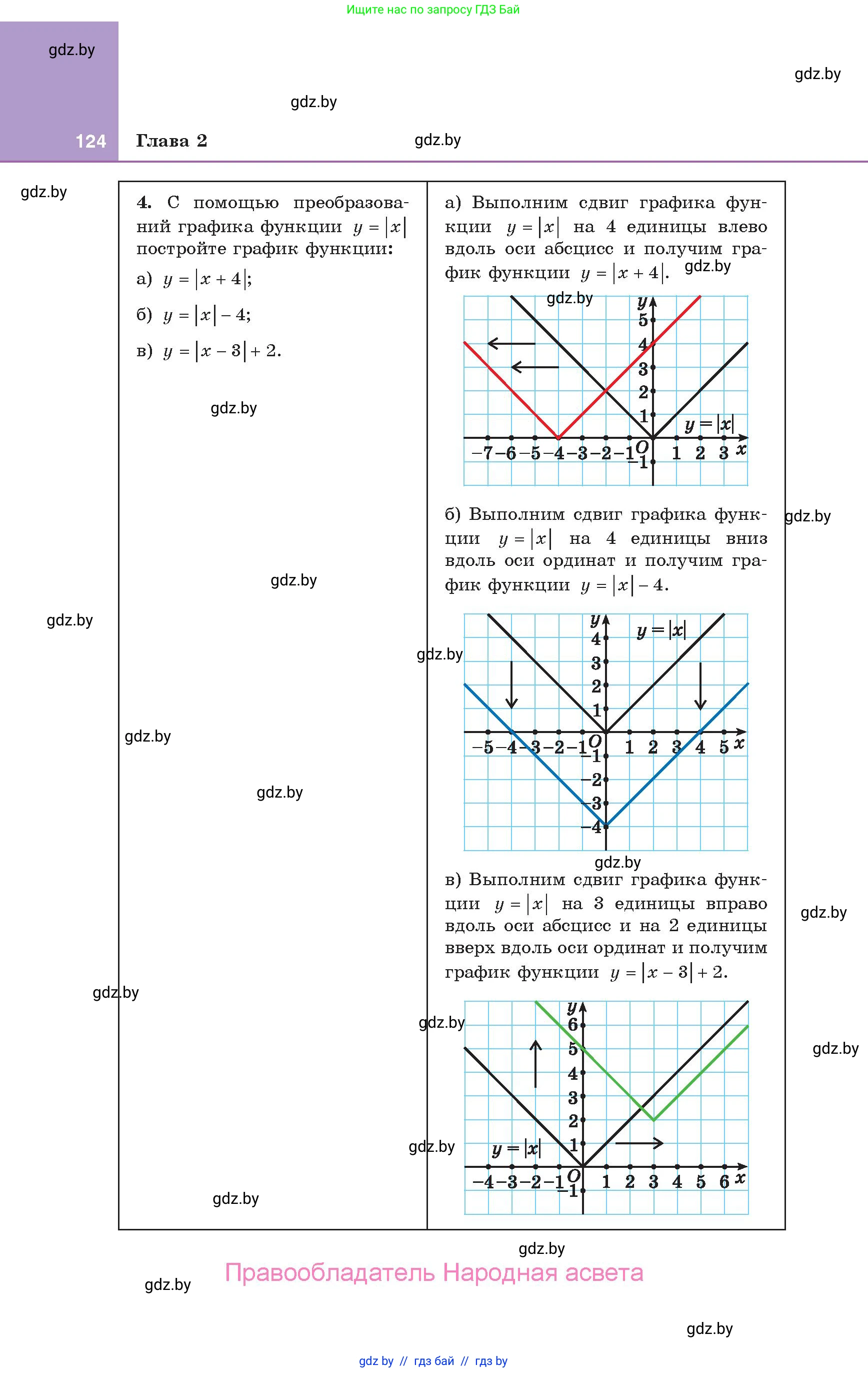 Алгебра, 10 класс Учебник, авторы: Арефьева Ирина Глебовна, Пирютко Ольга Николаевна, издательство Народная асвета, Минск, 2019, голубого цвета, страница 124