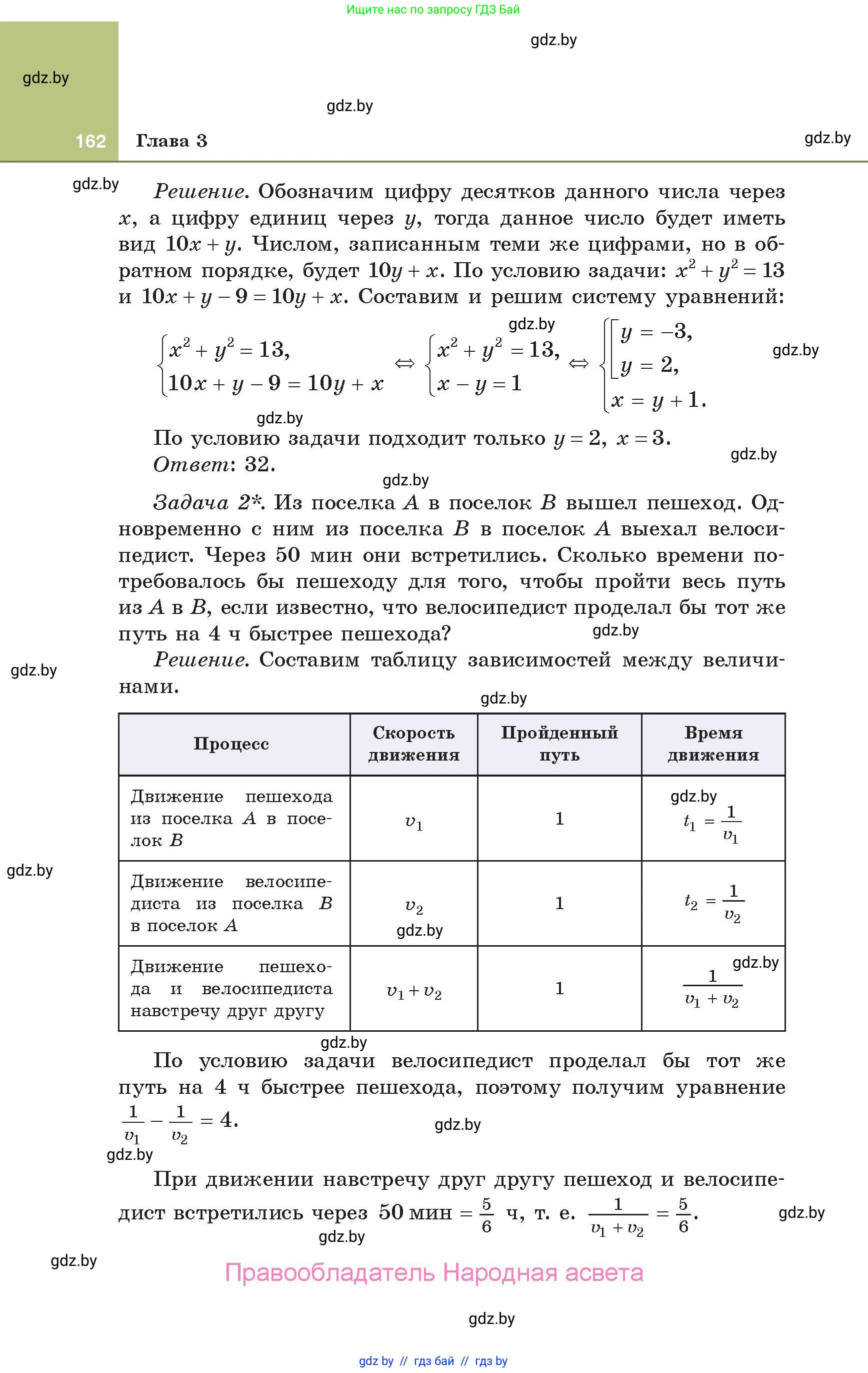 Алгебра, 10 класс Учебник, авторы: Арефьева Ирина Глебовна, Пирютко Ольга Николаевна, издательство Народная асвета, Минск, 2019, голубого цвета, страница 162