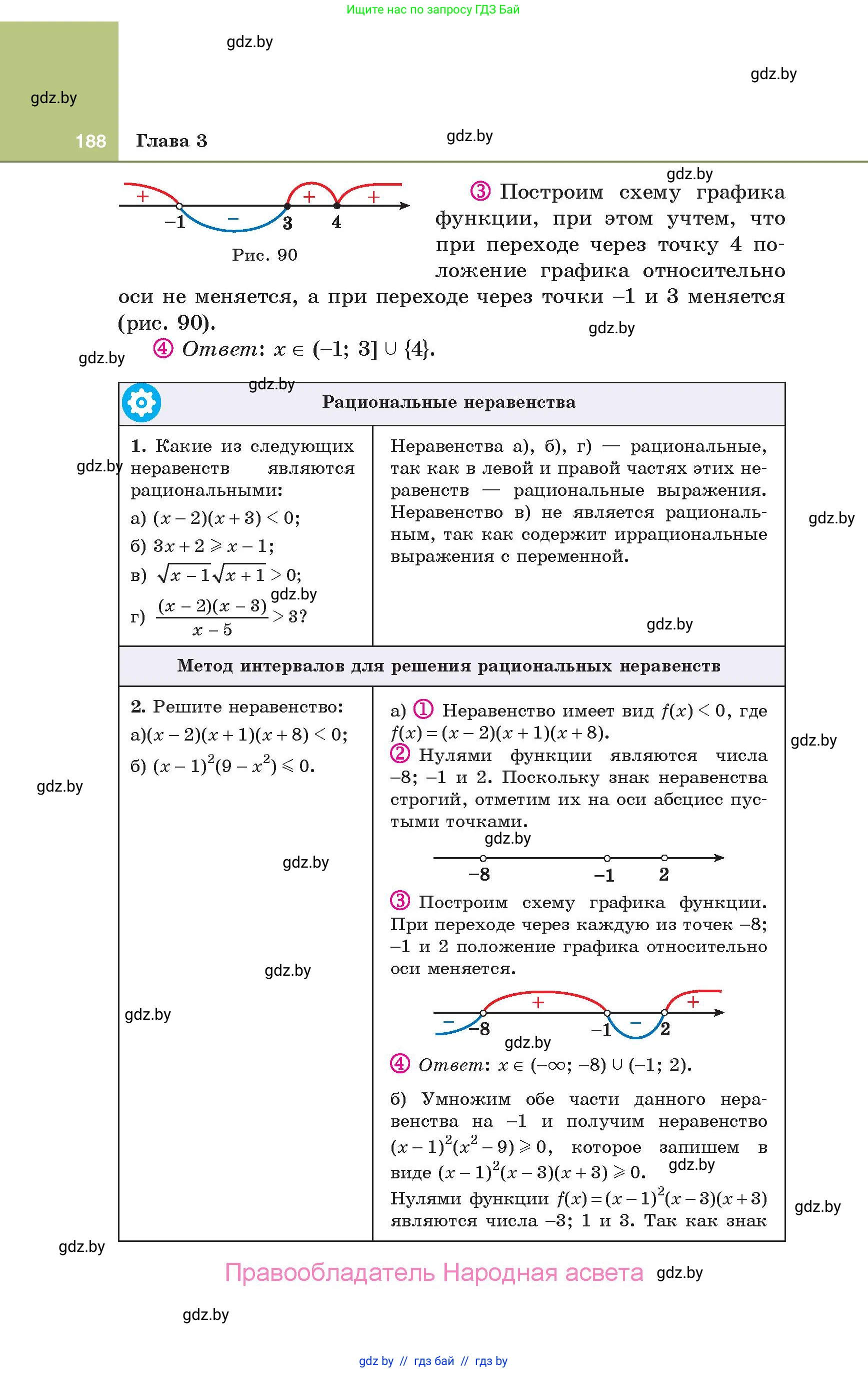 Алгебра, 10 класс Учебник, авторы: Арефьева Ирина Глебовна, Пирютко Ольга Николаевна, издательство Народная асвета, Минск, 2019, голубого цвета, страница 188