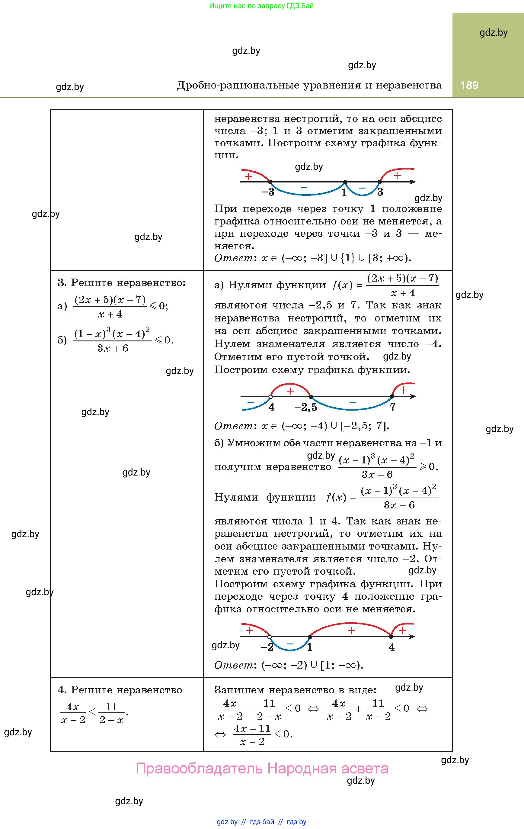Алгебра, 10 класс Учебник, авторы: Арефьева Ирина Глебовна, Пирютко Ольга Николаевна, издательство Народная асвета, Минск, 2019, голубого цвета, страница 189