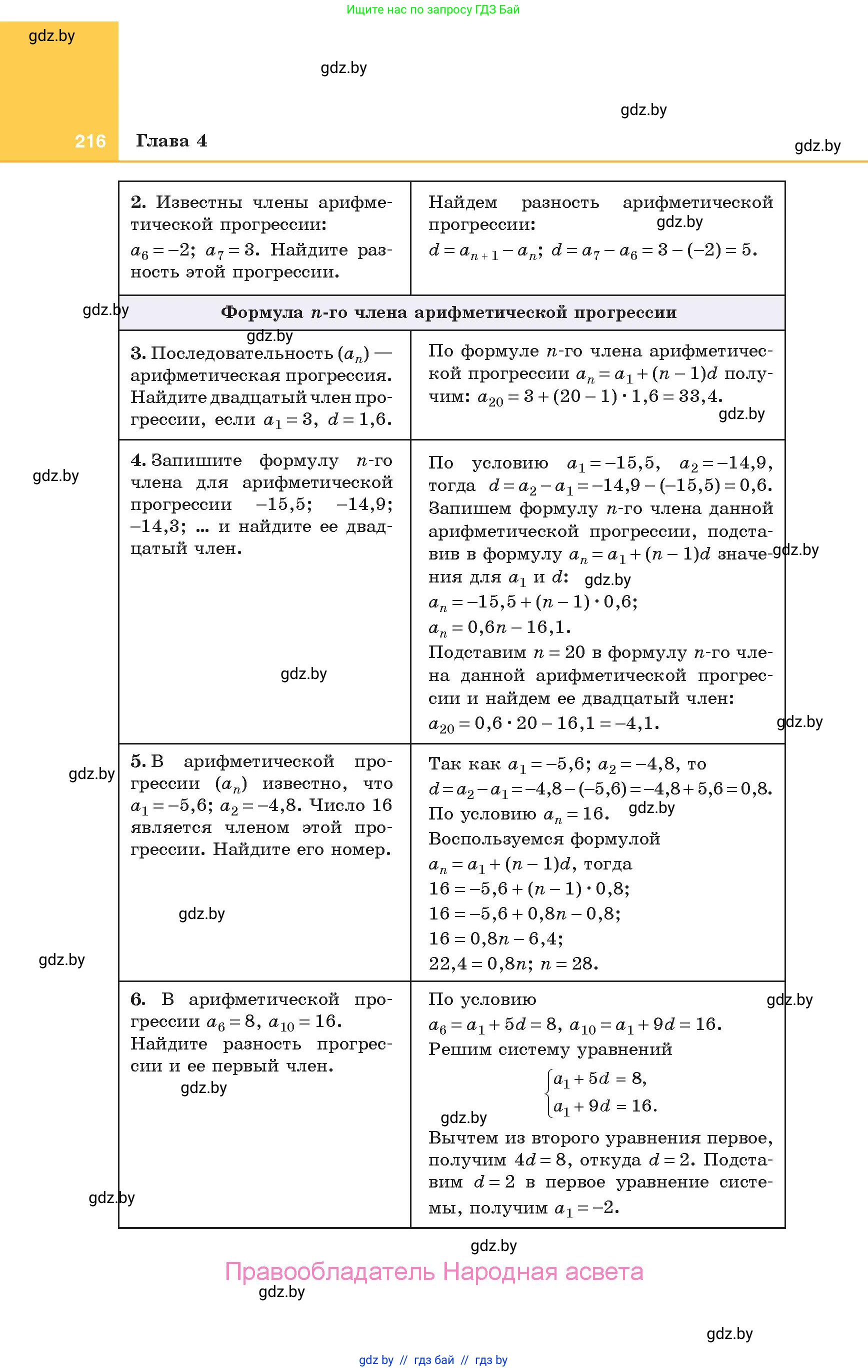 Алгебра, 10 класс Учебник, авторы: Арефьева Ирина Глебовна, Пирютко Ольга Николаевна, издательство Народная асвета, Минск, 2019, голубого цвета, страница 216