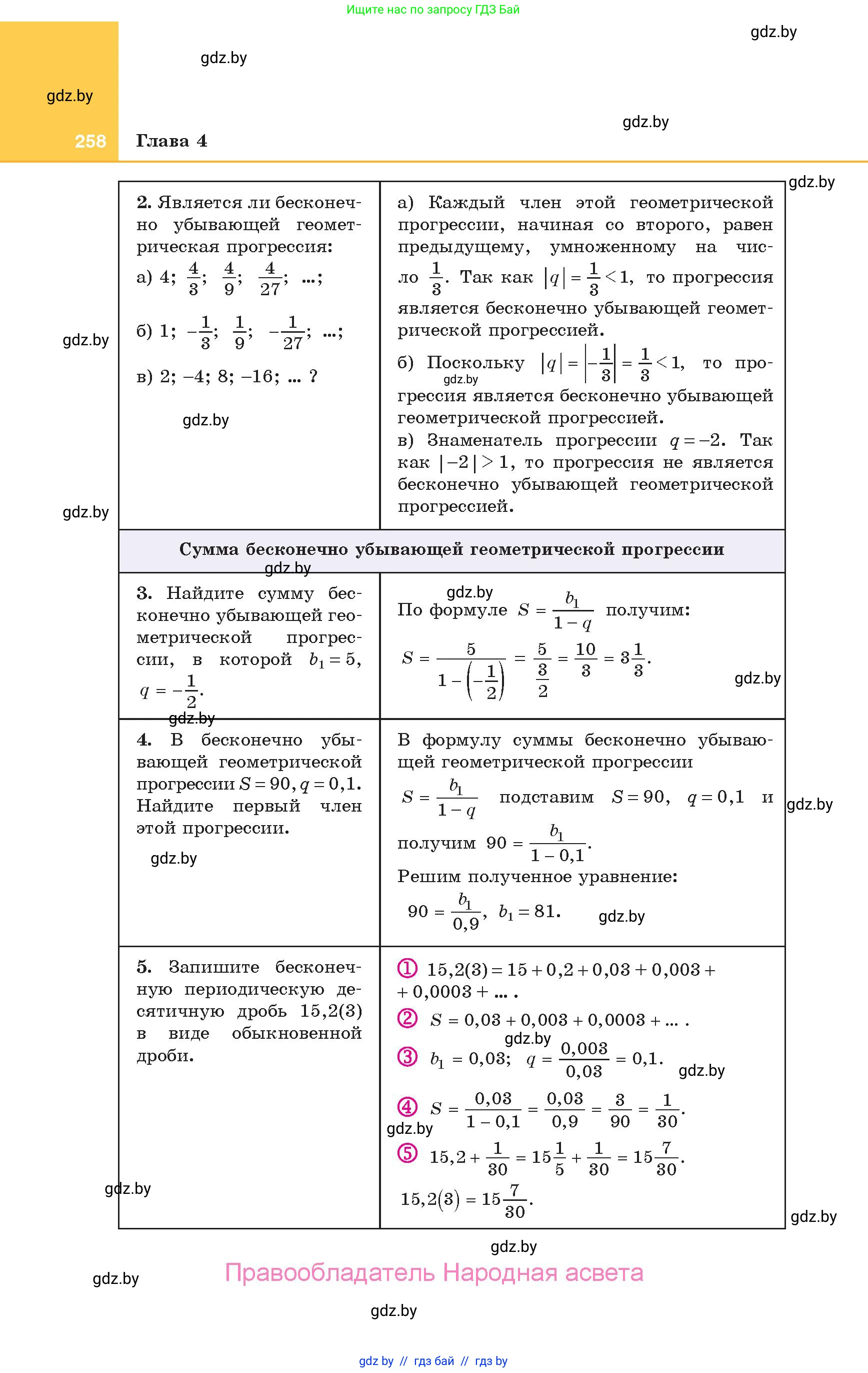 Алгебра, 10 класс Учебник, авторы: Арефьева Ирина Глебовна, Пирютко Ольга Николаевна, издательство Народная асвета, Минск, 2019, голубого цвета, страница 258