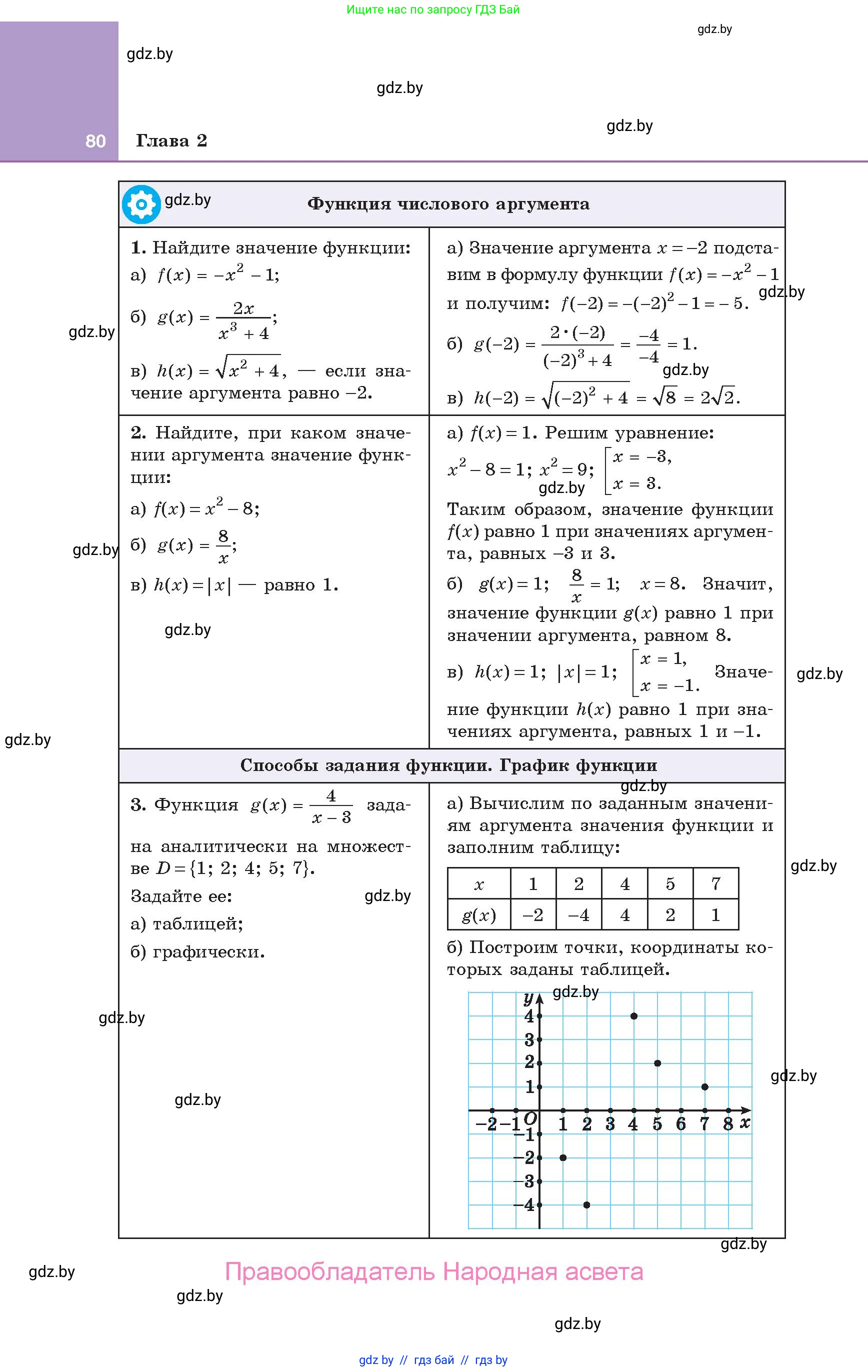 Алгебра, 10 класс Учебник, авторы: Арефьева Ирина Глебовна, Пирютко Ольга Николаевна, издательство Народная асвета, Минск, 2019, голубого цвета, страница 80
