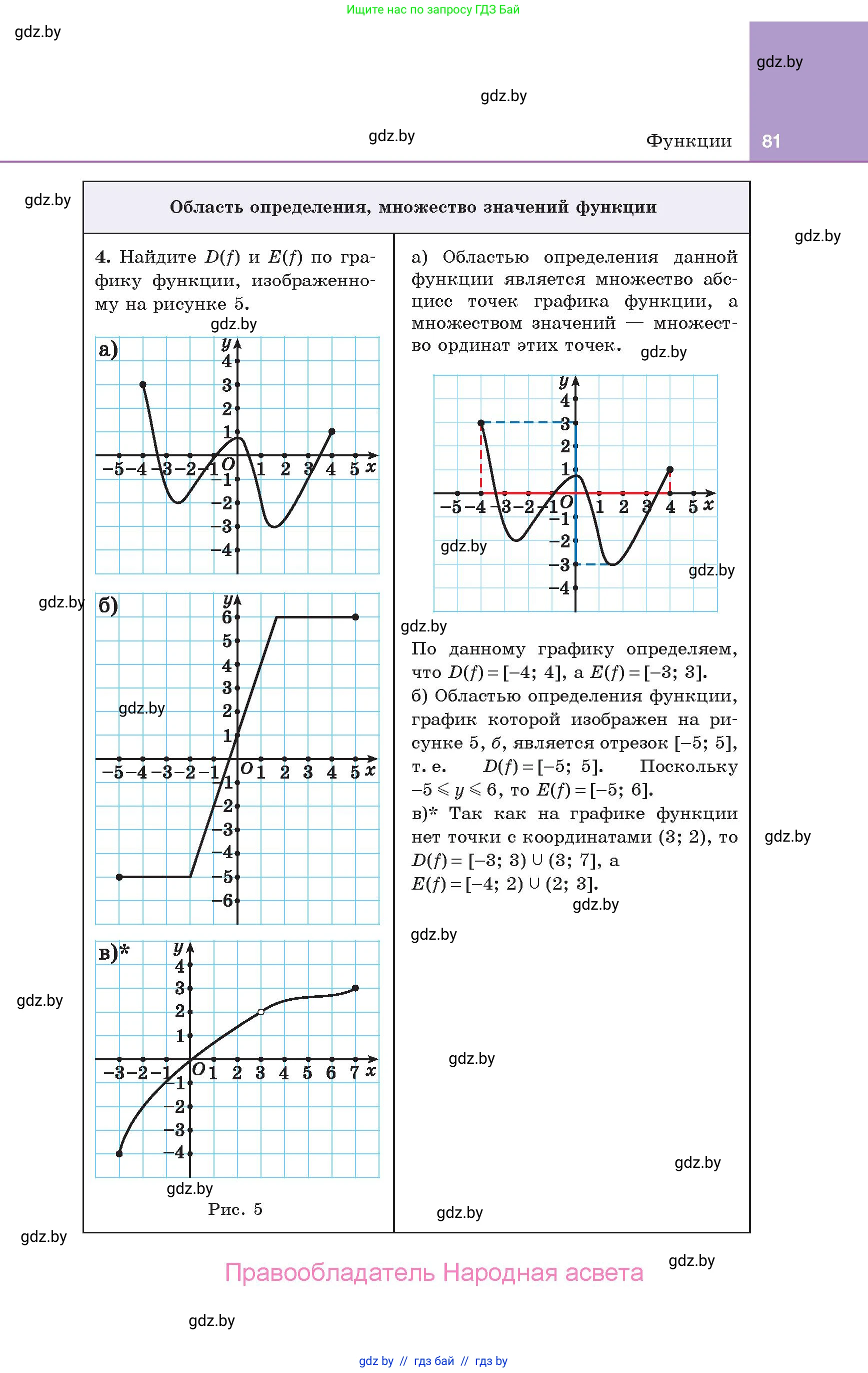 Алгебра, 10 класс Учебник, авторы: Арефьева Ирина Глебовна, Пирютко Ольга Николаевна, издательство Народная асвета, Минск, 2019, голубого цвета, страница 81