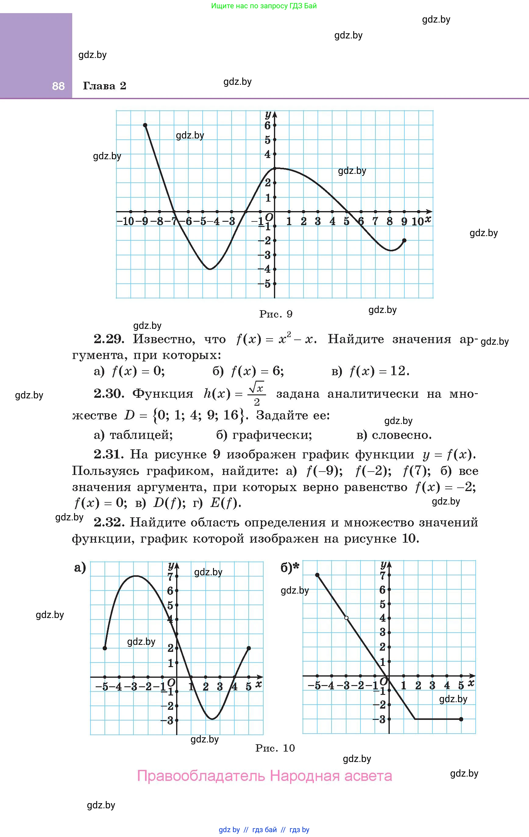 Алгебра, 10 класс Учебник, авторы: Арефьева Ирина Глебовна, Пирютко Ольга Николаевна, издательство Народная асвета, Минск, 2019, голубого цвета, страница 88