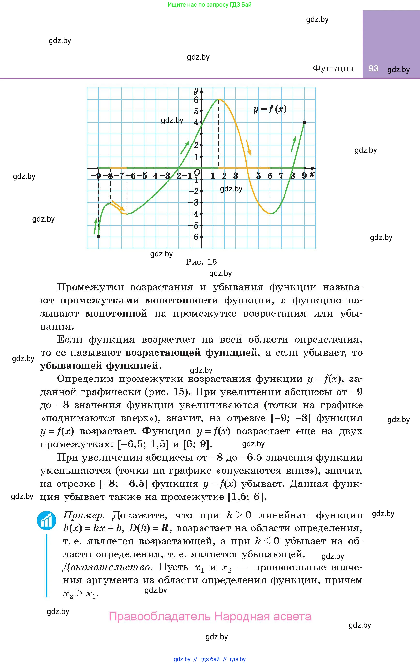Алгебра, 10 класс Учебник, авторы: Арефьева Ирина Глебовна, Пирютко Ольга Николаевна, издательство Народная асвета, Минск, 2019, голубого цвета, страница 93