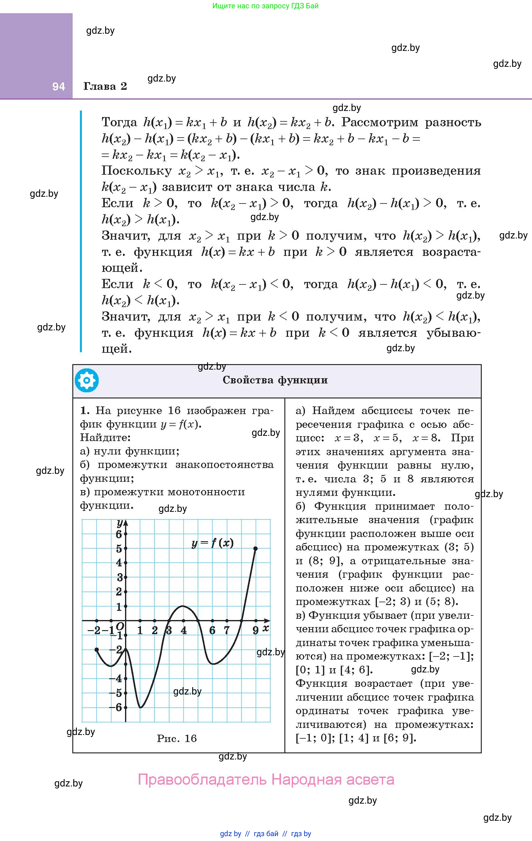 Алгебра, 10 класс Учебник, авторы: Арефьева Ирина Глебовна, Пирютко Ольга Николаевна, издательство Народная асвета, Минск, 2019, голубого цвета, страница 94