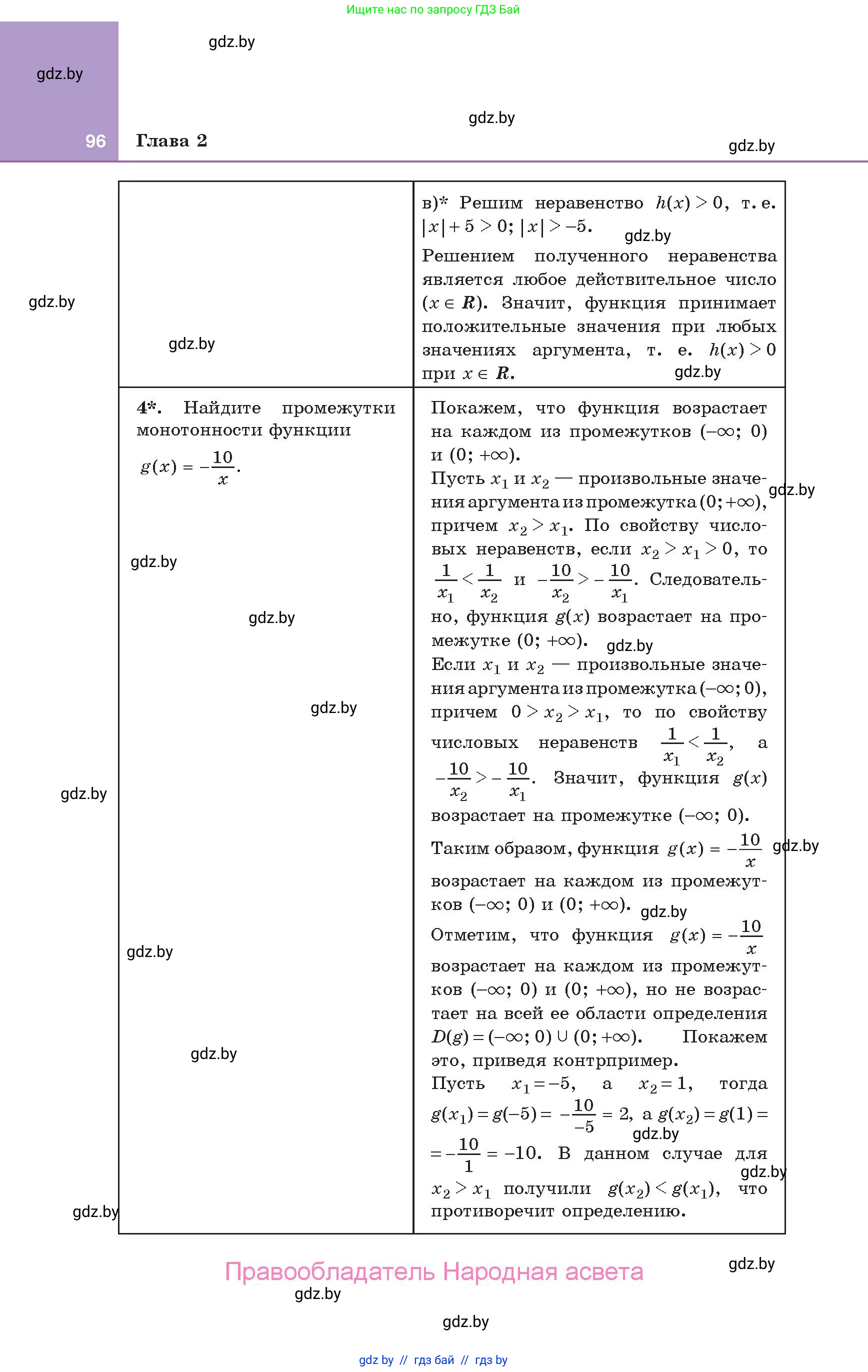Алгебра, 10 класс Учебник, авторы: Арефьева Ирина Глебовна, Пирютко Ольга Николаевна, издательство Народная асвета, Минск, 2019, голубого цвета, страница 96