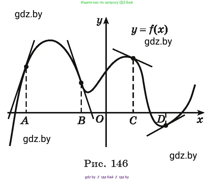 Алгебра, 10 класс Учебник, авторы: Арефьева Ирина Глебовна, Пирютко Ольга Николаевна, издательство Народная асвета, Минск, 2019, голубого цвета, страница 251, Условие (продолжение 2)
