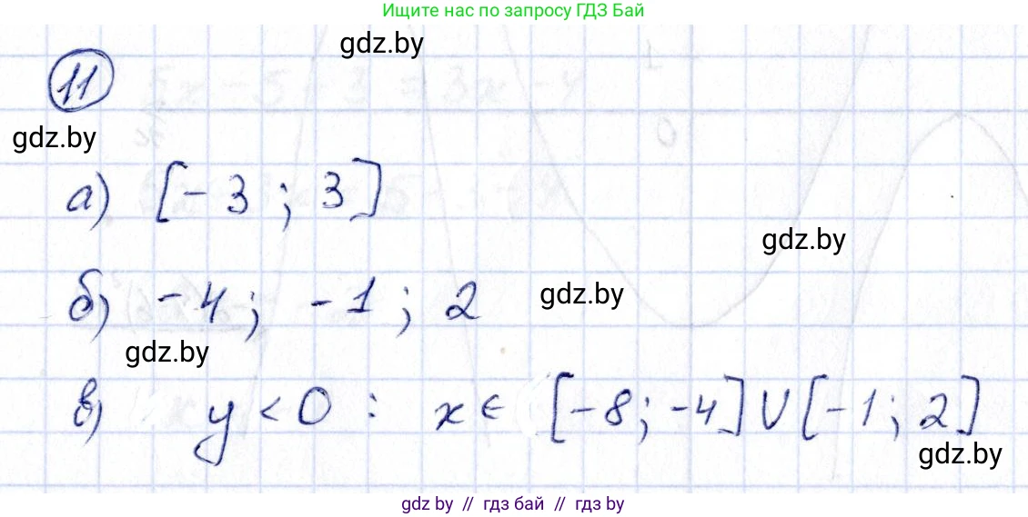 Алгебра, 10 класс Учебник, авторы: Арефьева Ирина Глебовна, Пирютко Ольга Николаевна, издательство Народная асвета, Минск, 2019, голубого цвета, страница 4, номер 11, Решение