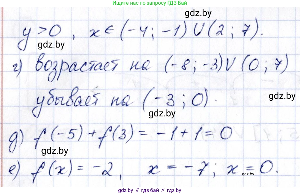 Алгебра, 10 класс Учебник, авторы: Арефьева Ирина Глебовна, Пирютко Ольга Николаевна, издательство Народная асвета, Минск, 2019, голубого цвета, страница 4, номер 11, Решение (продолжение 2)