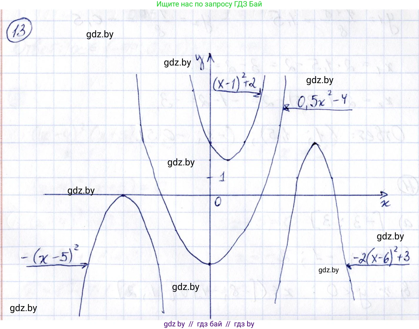 Алгебра, 10 класс Учебник, авторы: Арефьева Ирина Глебовна, Пирютко Ольга Николаевна, издательство Народная асвета, Минск, 2019, голубого цвета, страница 5, номер 13, Решение