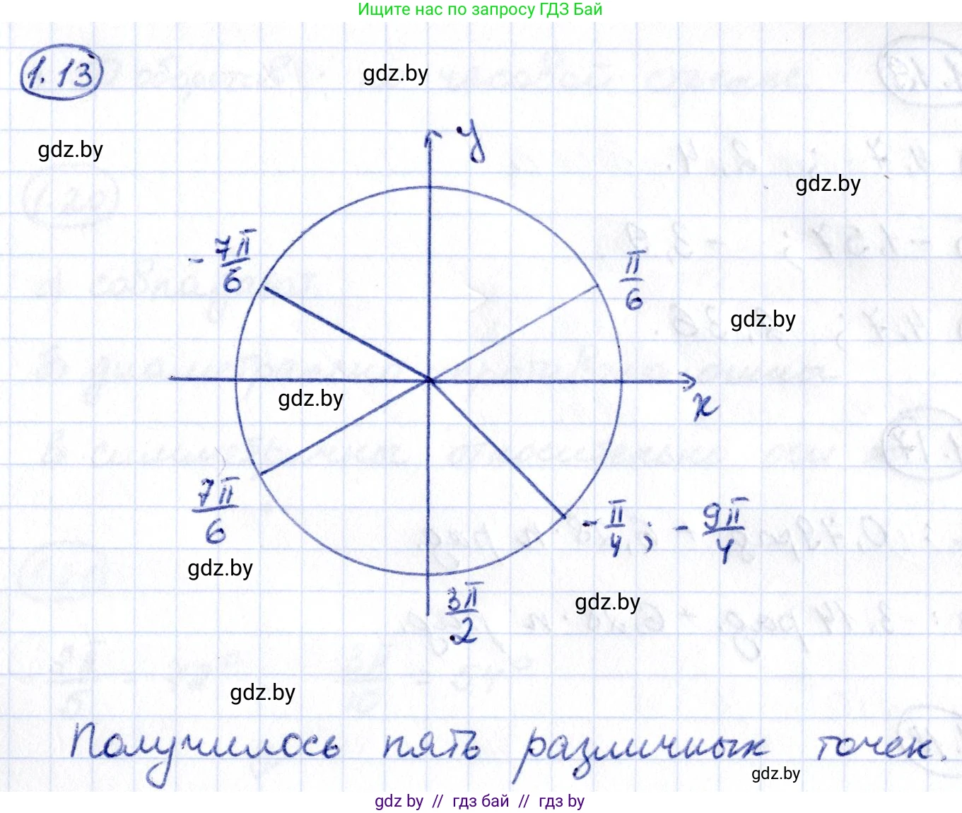 Алгебра, 10 класс Учебник, авторы: Арефьева Ирина Глебовна, Пирютко Ольга Николаевна, издательство Народная асвета, Минск, 2019, голубого цвета, страница 15, номер 1.13, Решение