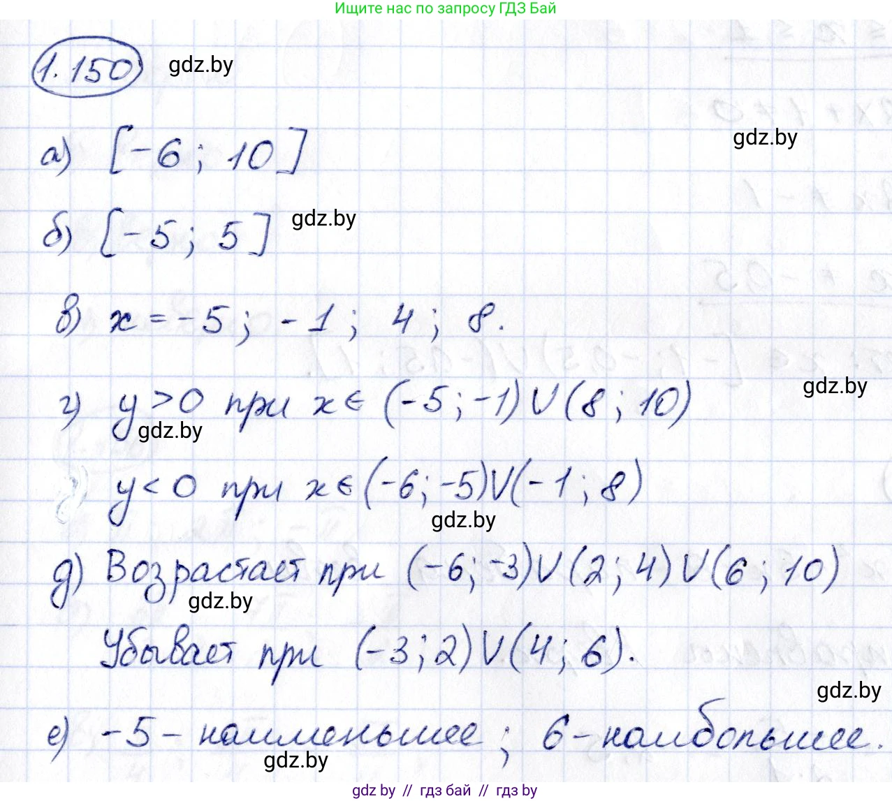 Алгебра, 10 класс Учебник, авторы: Арефьева Ирина Глебовна, Пирютко Ольга Николаевна, издательство Народная асвета, Минск, 2019, голубого цвета, страница 53, номер 1.150, Решение