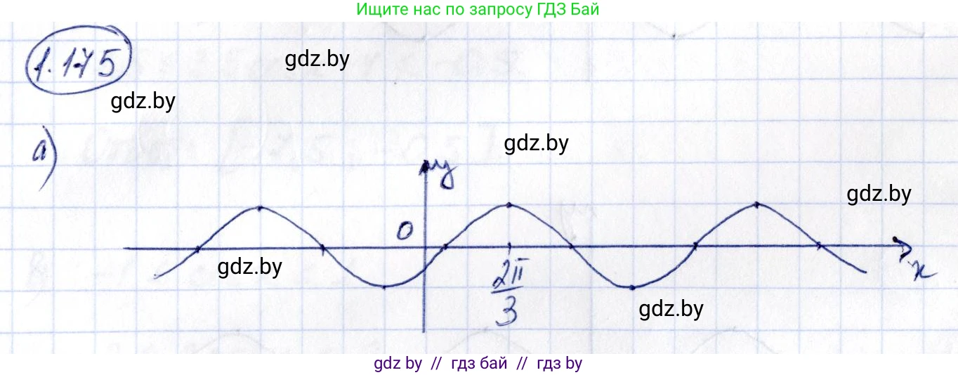 Алгебра, 10 класс Учебник, авторы: Арефьева Ирина Глебовна, Пирютко Ольга Николаевна, издательство Народная асвета, Минск, 2019, голубого цвета, страница 69, номер 1.175, Решение