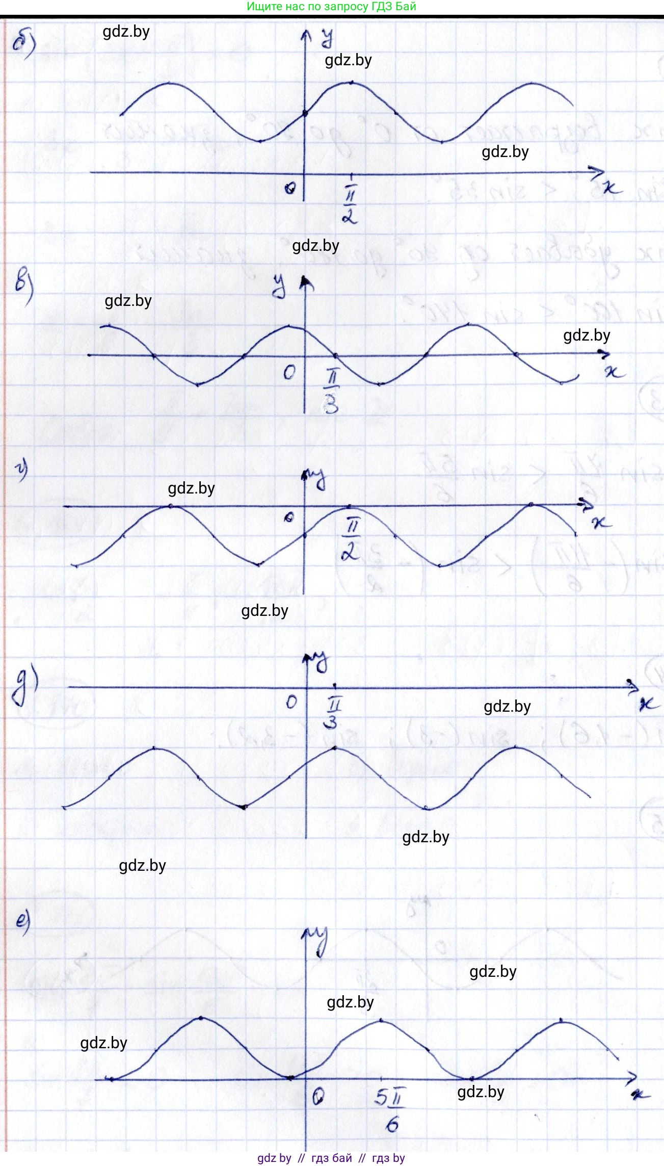 Алгебра, 10 класс Учебник, авторы: Арефьева Ирина Глебовна, Пирютко Ольга Николаевна, издательство Народная асвета, Минск, 2019, голубого цвета, страница 69, номер 1.175, Решение (продолжение 2)
