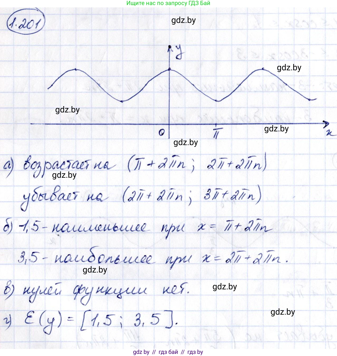 Алгебра, 10 класс Учебник, авторы: Арефьева Ирина Глебовна, Пирютко Ольга Николаевна, издательство Народная асвета, Минск, 2019, голубого цвета, страница 71, номер 1.201, Решение
