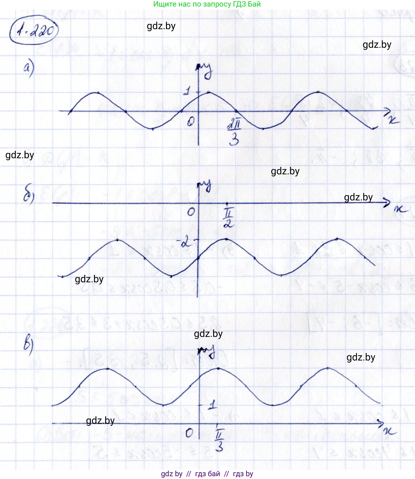 Алгебра, 10 класс Учебник, авторы: Арефьева Ирина Глебовна, Пирютко Ольга Николаевна, издательство Народная асвета, Минск, 2019, голубого цвета, страница 73, номер 1.220, Решение