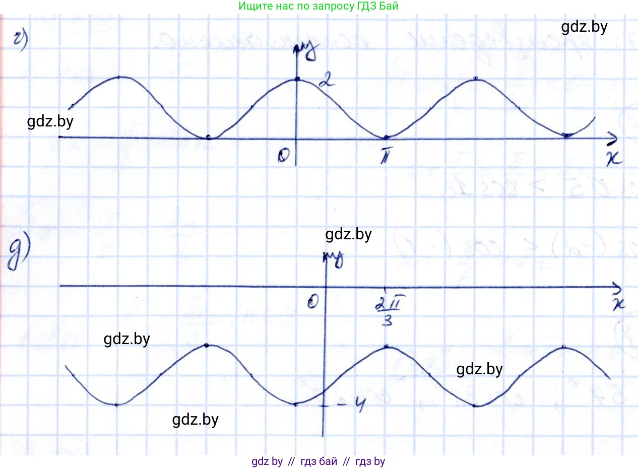 Алгебра, 10 класс Учебник, авторы: Арефьева Ирина Глебовна, Пирютко Ольга Николаевна, издательство Народная асвета, Минск, 2019, голубого цвета, страница 74, номер 1.238, Решение (продолжение 2)