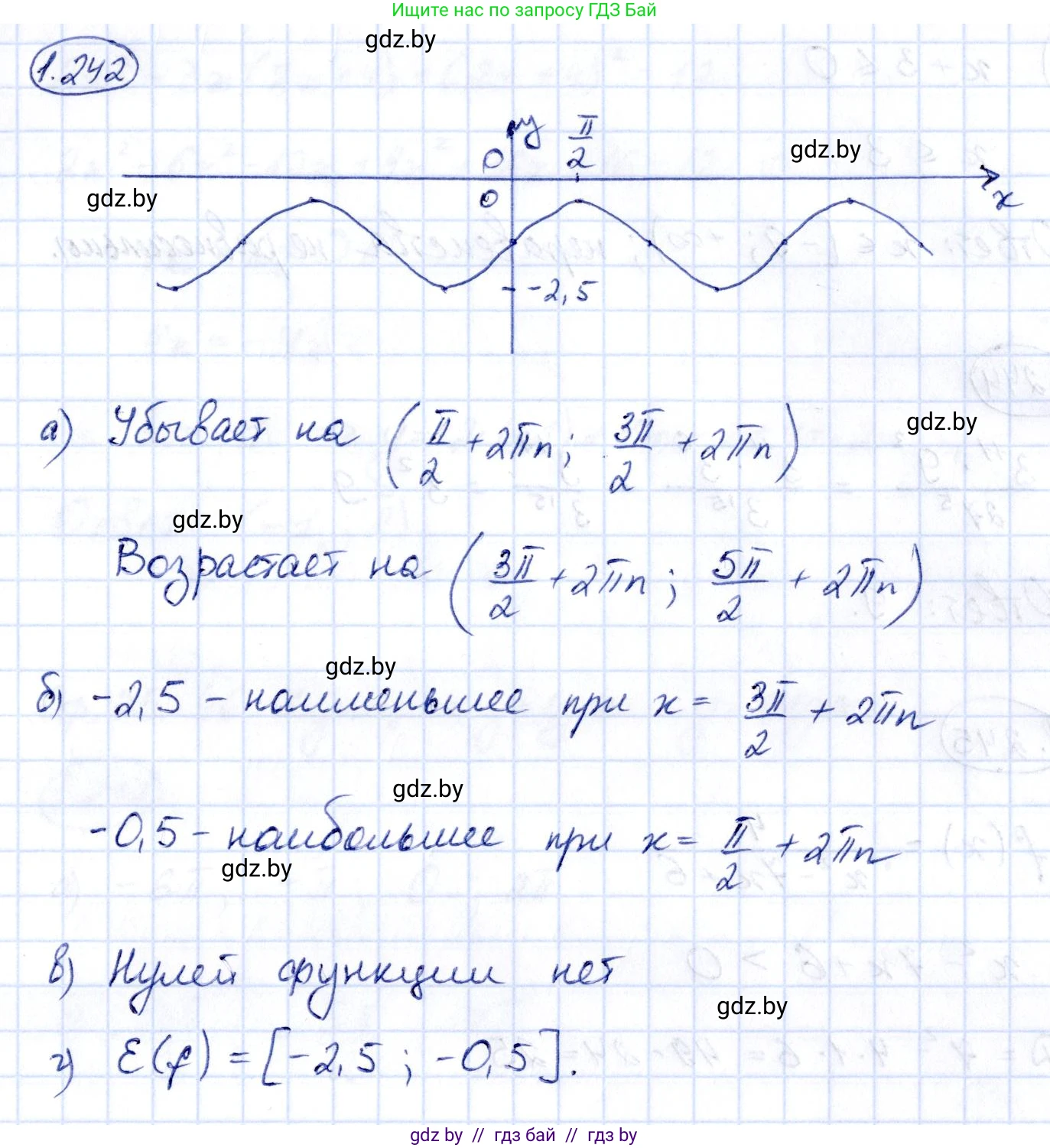 Алгебра, 10 класс Учебник, авторы: Арефьева Ирина Глебовна, Пирютко Ольга Николаевна, издательство Народная асвета, Минск, 2019, голубого цвета, страница 75, номер 1.242, Решение