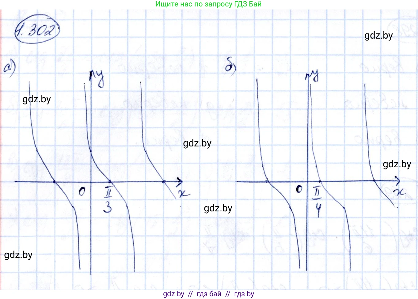 Алгебра, 10 класс Учебник, авторы: Арефьева Ирина Глебовна, Пирютко Ольга Николаевна, издательство Народная асвета, Минск, 2019, голубого цвета, страница 86, номер 1.302, Решение