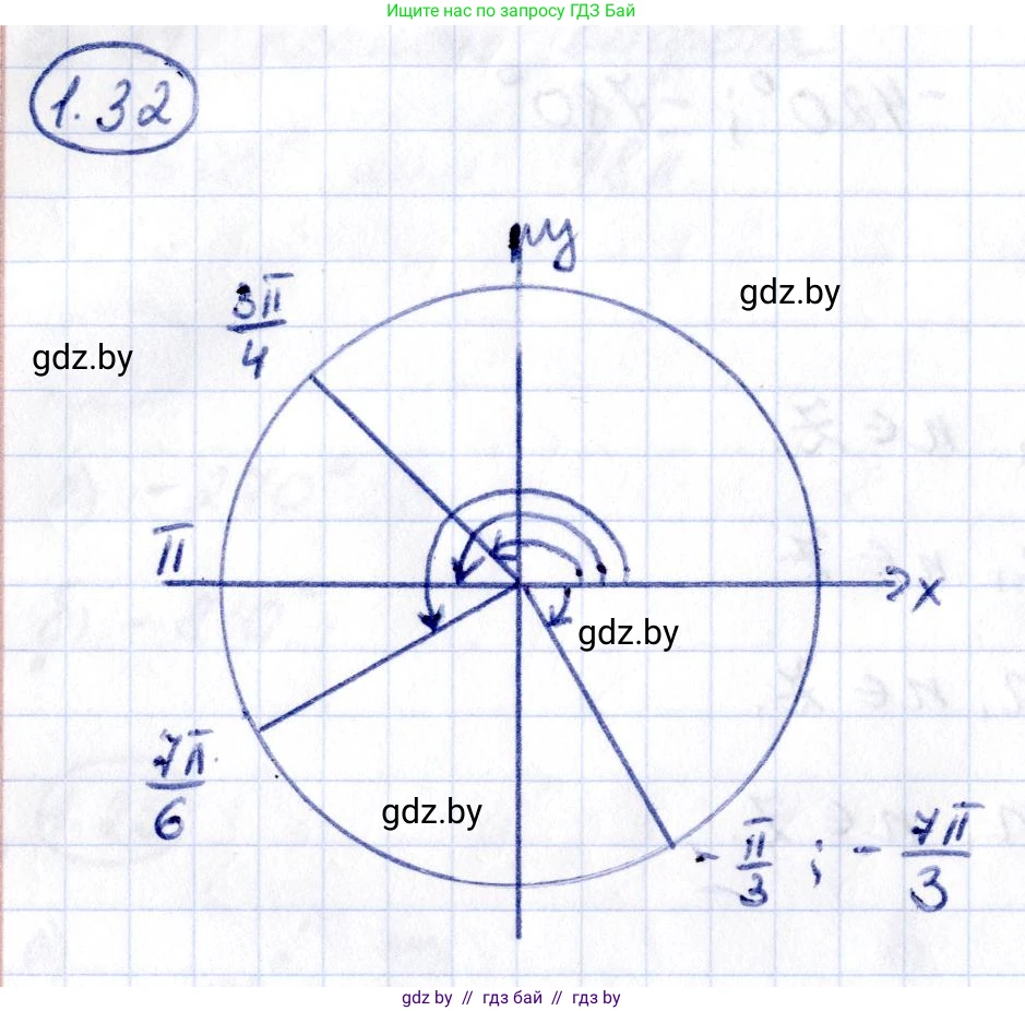 Алгебра, 10 класс Учебник, авторы: Арефьева Ирина Глебовна, Пирютко Ольга Николаевна, издательство Народная асвета, Минск, 2019, голубого цвета, страница 17, номер 1.32, Решение