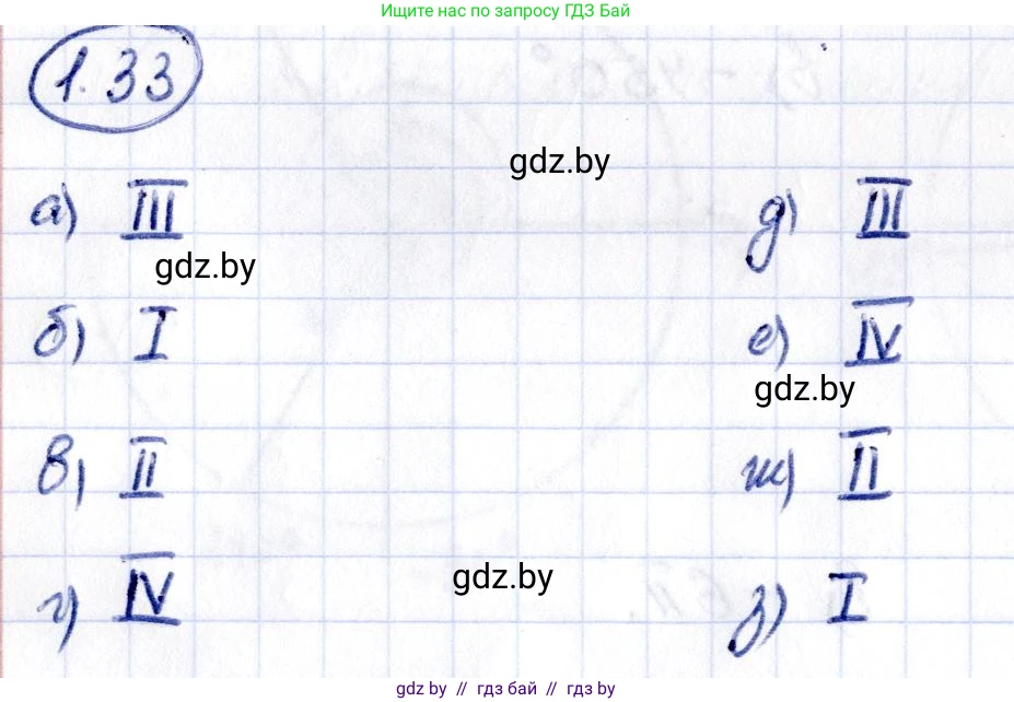 Алгебра, 10 класс Учебник, авторы: Арефьева Ирина Глебовна, Пирютко Ольга Николаевна, издательство Народная асвета, Минск, 2019, голубого цвета, страница 17, номер 1.33, Решение