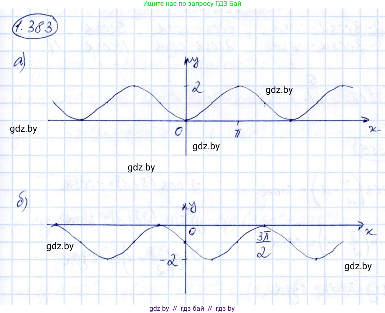Алгебра, 10 класс Учебник, авторы: Арефьева Ирина Глебовна, Пирютко Ольга Николаевна, издательство Народная асвета, Минск, 2019, голубого цвета, страница 126, номер 1.383, Решение