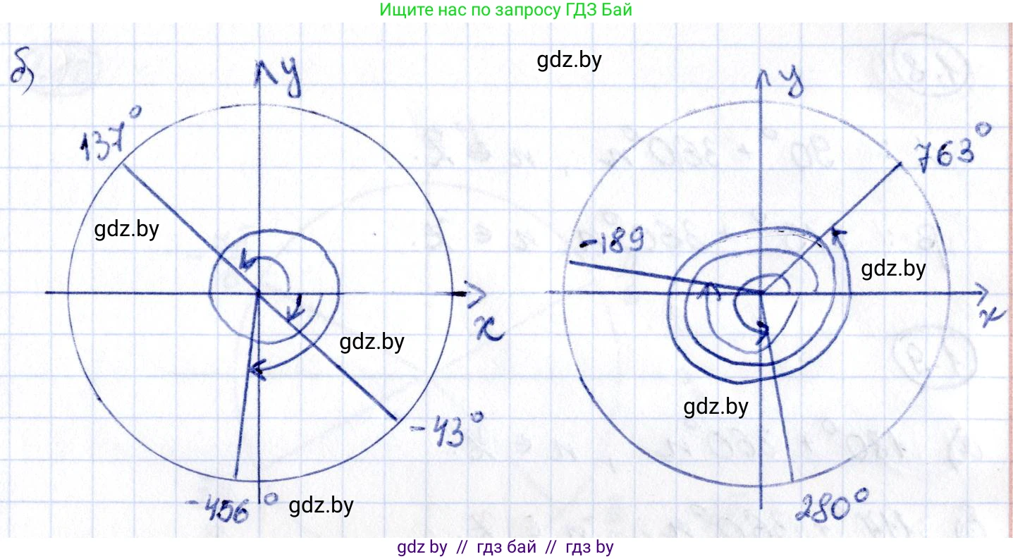 Алгебра, 10 класс Учебник, авторы: Арефьева Ирина Глебовна, Пирютко Ольга Николаевна, издательство Народная асвета, Минск, 2019, голубого цвета, страница 14, номер 1.4, Решение (продолжение 2)