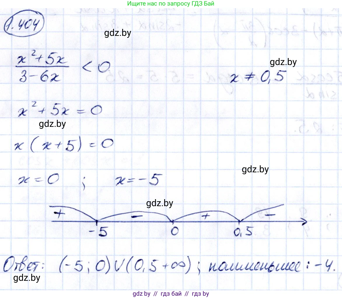 Алгебра, 10 класс Учебник, авторы: Арефьева Ирина Глебовна, Пирютко Ольга Николаевна, издательство Народная асвета, Минск, 2019, голубого цвета, страница 128, номер 1.404, Решение