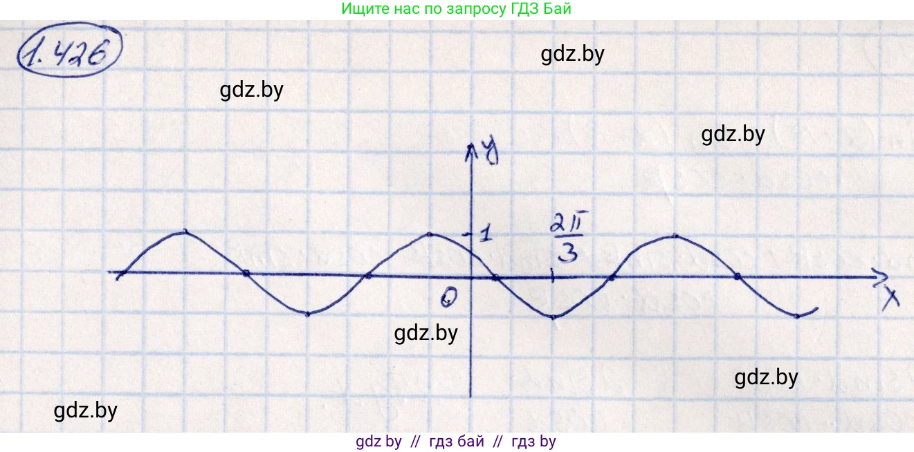 Алгебра, 10 класс Учебник, авторы: Арефьева Ирина Глебовна, Пирютко Ольга Николаевна, издательство Народная асвета, Минск, 2019, голубого цвета, страница 138, номер 1.426, Решение