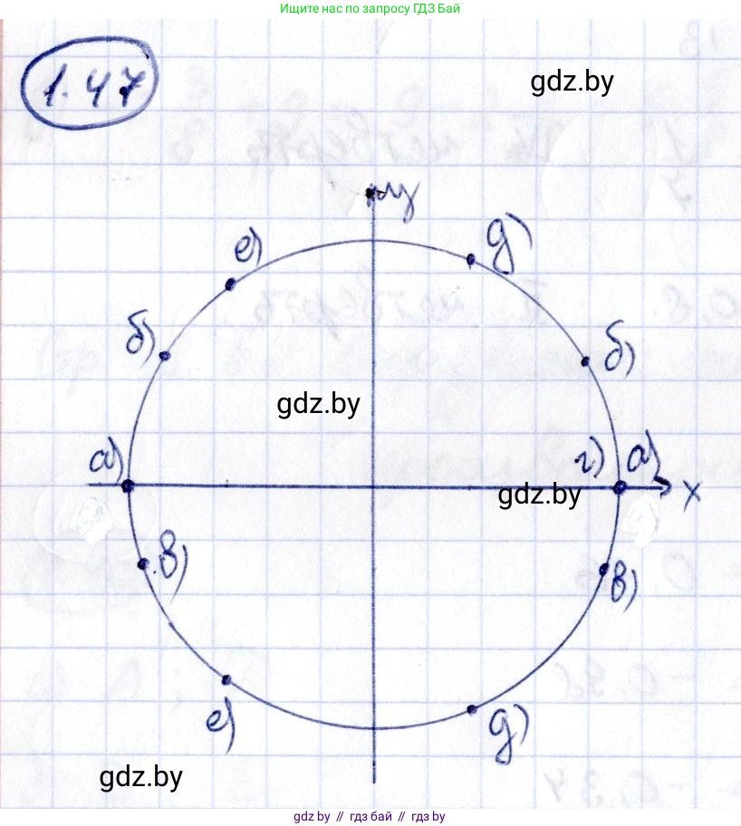 Алгебра, 10 класс Учебник, авторы: Арефьева Ирина Глебовна, Пирютко Ольга Николаевна, издательство Народная асвета, Минск, 2019, голубого цвета, страница 28, номер 1.47, Решение