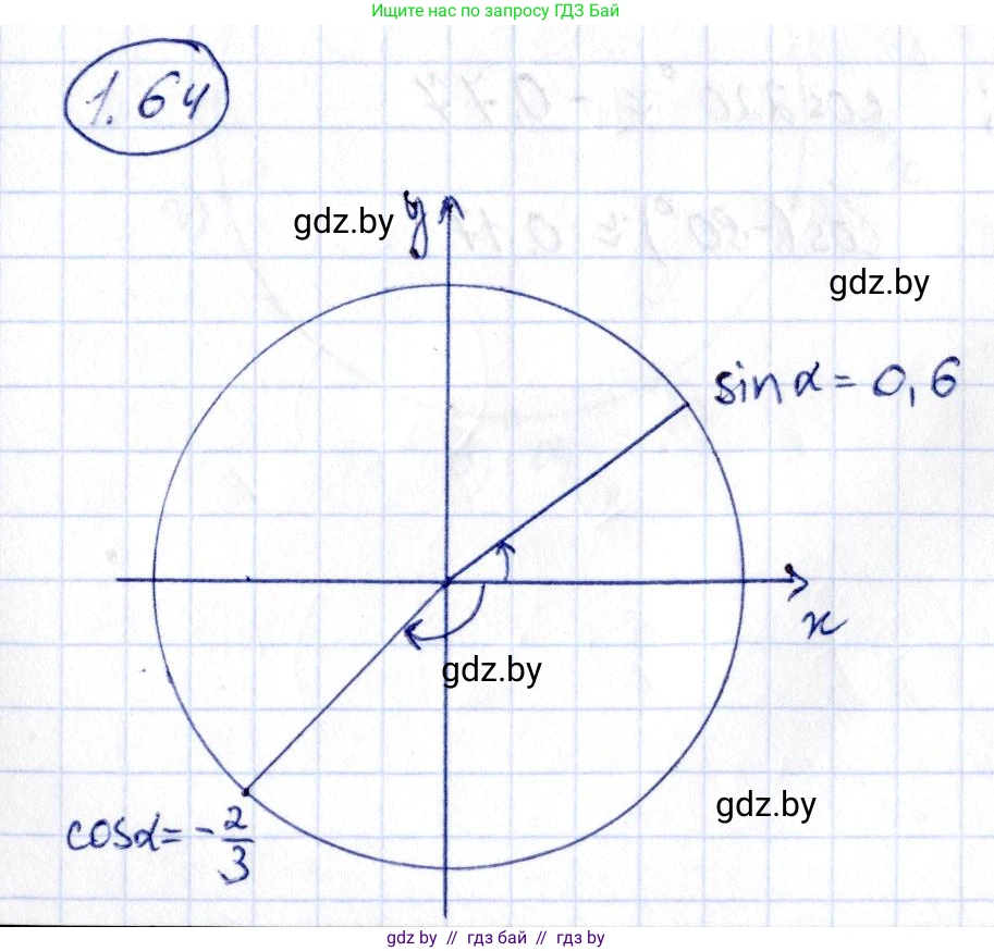 Алгебра, 10 класс Учебник, авторы: Арефьева Ирина Глебовна, Пирютко Ольга Николаевна, издательство Народная асвета, Минск, 2019, голубого цвета, страница 29, номер 1.64, Решение