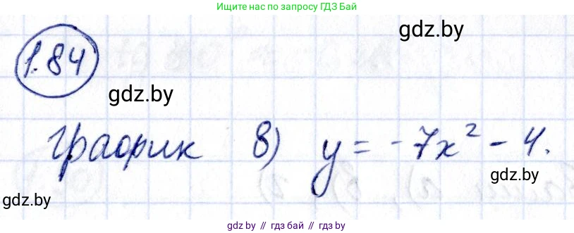 Алгебра, 10 класс Учебник, авторы: Арефьева Ирина Глебовна, Пирютко Ольга Николаевна, издательство Народная асвета, Минск, 2019, голубого цвета, страница 31, номер 1.84, Решение
