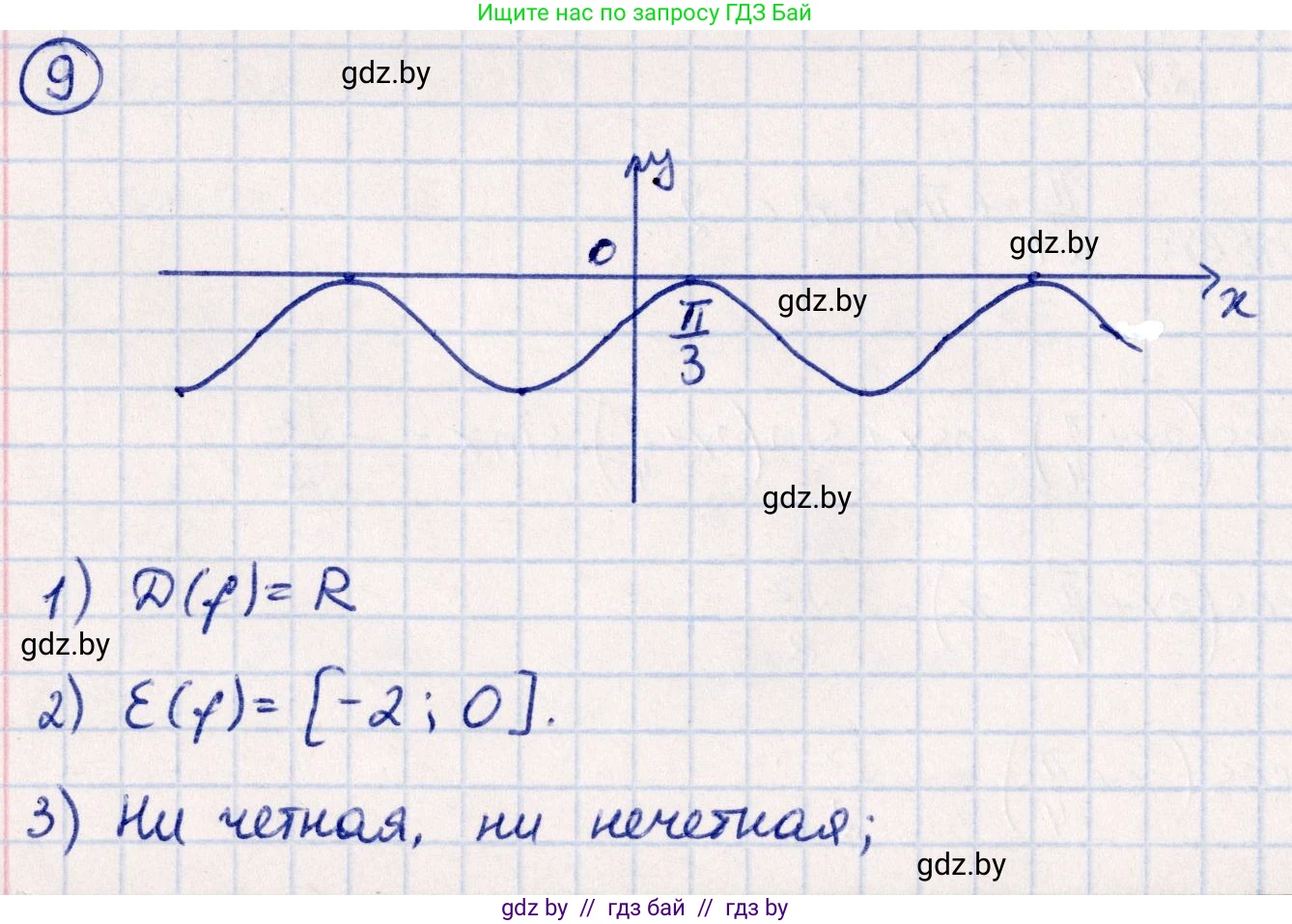 Алгебра, 10 класс Учебник, авторы: Арефьева Ирина Глебовна, Пирютко Ольга Николаевна, издательство Народная асвета, Минск, 2019, голубого цвета, страница 159, номер 9, Решение