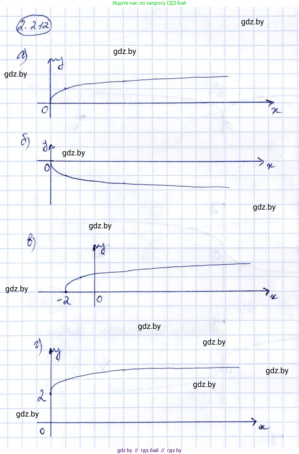 Алгебра, 10 класс Учебник, авторы: Арефьева Ирина Глебовна, Пирютко Ольга Николаевна, издательство Народная асвета, Минск, 2019, голубого цвета, страница 201, номер 2.212, Решение