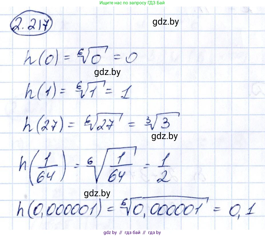 Алгебра, 10 класс Учебник, авторы: Арефьева Ирина Глебовна, Пирютко Ольга Николаевна, издательство Народная асвета, Минск, 2019, голубого цвета, страница 201, номер 2.217, Решение