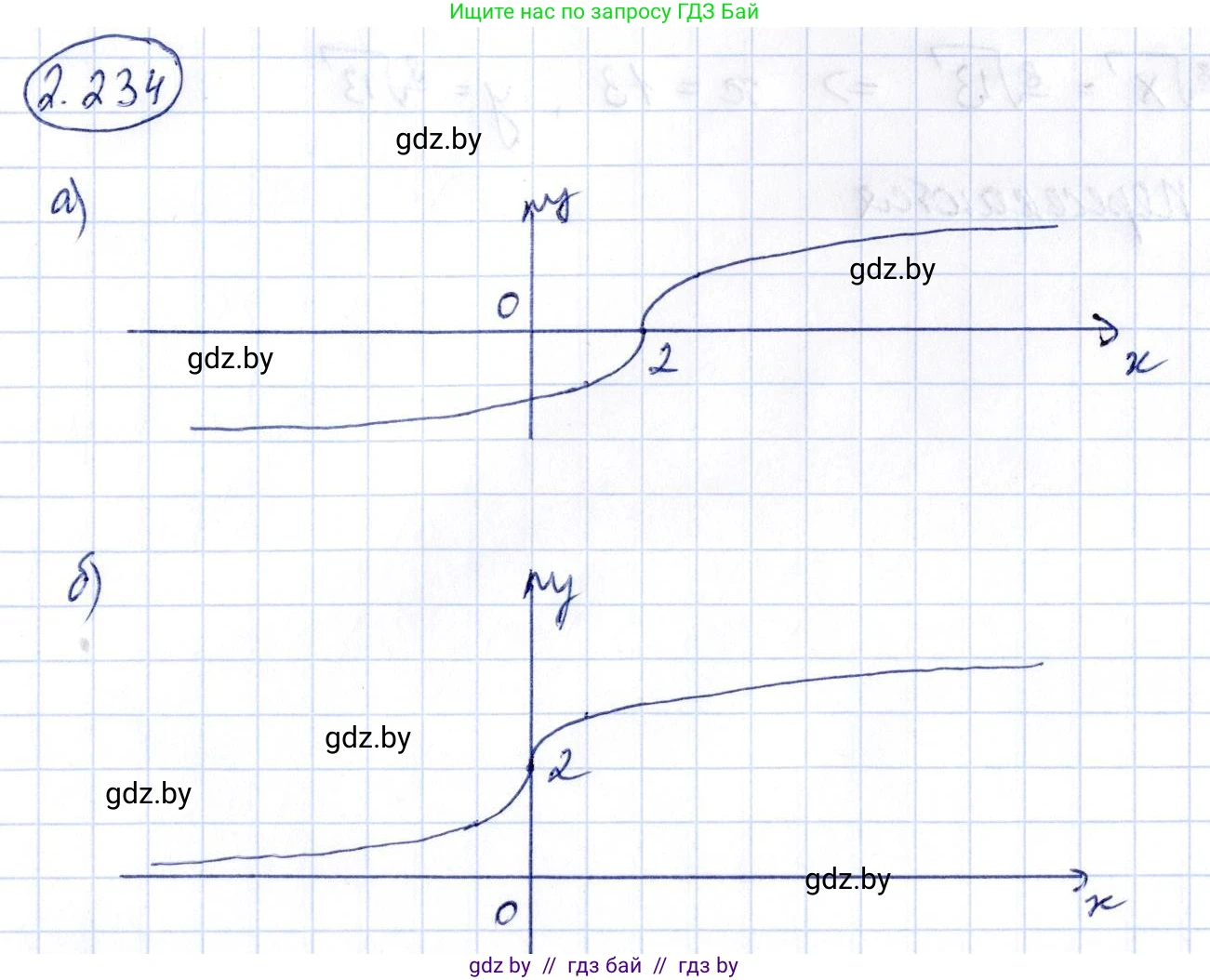 Алгебра, 10 класс Учебник, авторы: Арефьева Ирина Глебовна, Пирютко Ольга Николаевна, издательство Народная асвета, Минск, 2019, голубого цвета, страница 203, номер 2.234, Решение