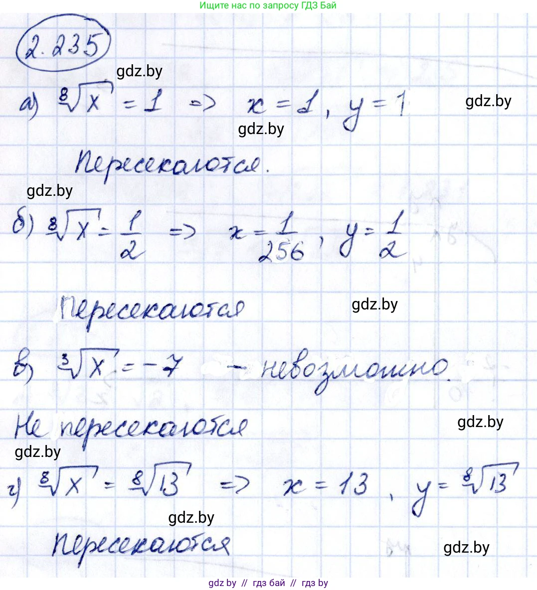 Алгебра, 10 класс Учебник, авторы: Арефьева Ирина Глебовна, Пирютко Ольга Николаевна, издательство Народная асвета, Минск, 2019, голубого цвета, страница 203, номер 2.235, Решение