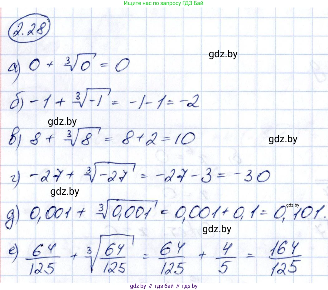 Алгебра, 10 класс Учебник, авторы: Арефьева Ирина Глебовна, Пирютко Ольга Николаевна, издательство Народная асвета, Минск, 2019, голубого цвета, страница 168, номер 2.28, Решение