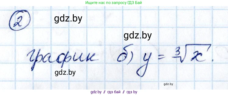 Алгебра, 10 класс Учебник, авторы: Арефьева Ирина Глебовна, Пирютко Ольга Николаевна, издательство Народная асвета, Минск, 2019, голубого цвета, страница 216, номер 2, Решение