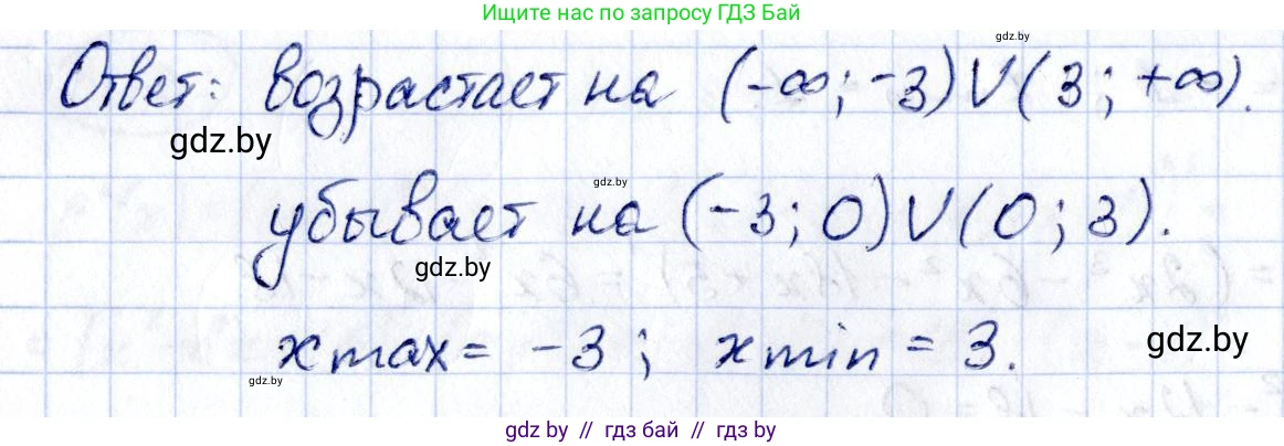 Алгебра, 10 класс Учебник, авторы: Арефьева Ирина Глебовна, Пирютко Ольга Николаевна, издательство Народная асвета, Минск, 2019, голубого цвета, страница 256, номер 3.122, Решение (продолжение 2)