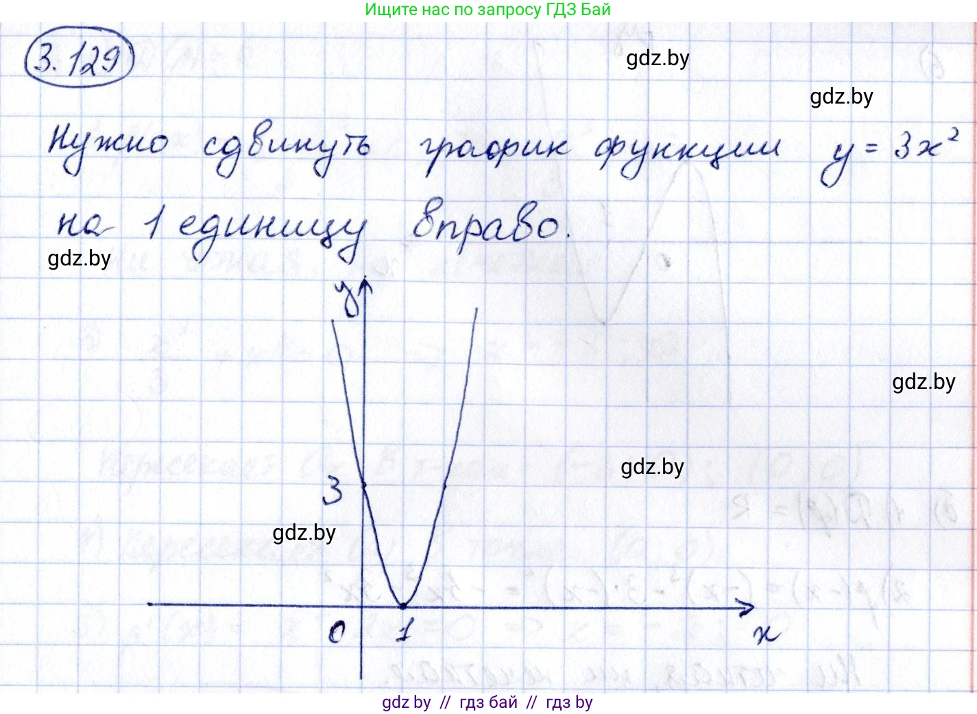 Алгебра, 10 класс Учебник, авторы: Арефьева Ирина Глебовна, Пирютко Ольга Николаевна, издательство Народная асвета, Минск, 2019, голубого цвета, страница 256, номер 3.129, Решение