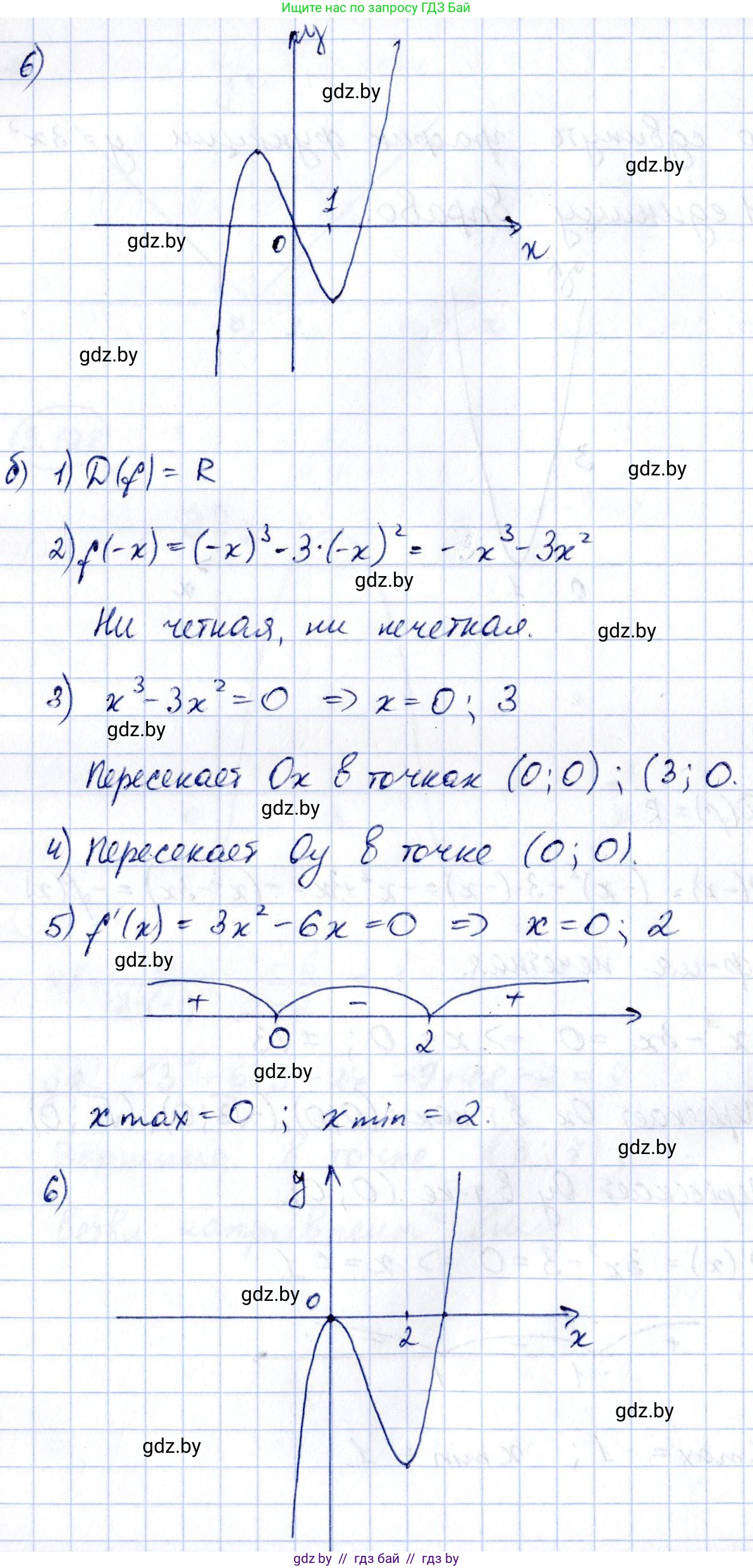 Алгебра, 10 класс Учебник, авторы: Арефьева Ирина Глебовна, Пирютко Ольга Николаевна, издательство Народная асвета, Минск, 2019, голубого цвета, страница 263, номер 3.130, Решение (продолжение 2)