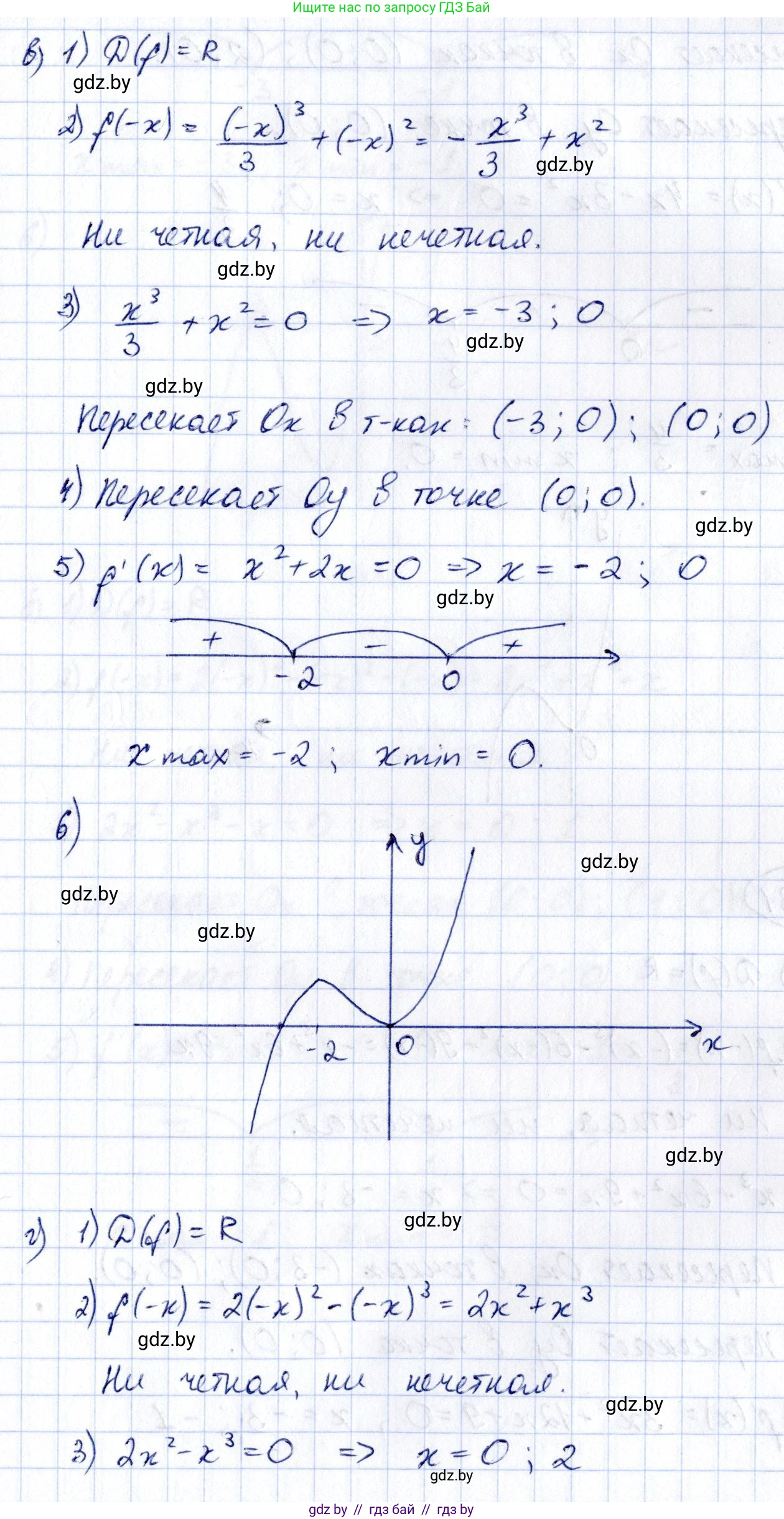 Алгебра, 10 класс Учебник, авторы: Арефьева Ирина Глебовна, Пирютко Ольга Николаевна, издательство Народная асвета, Минск, 2019, голубого цвета, страница 263, номер 3.130, Решение (продолжение 3)