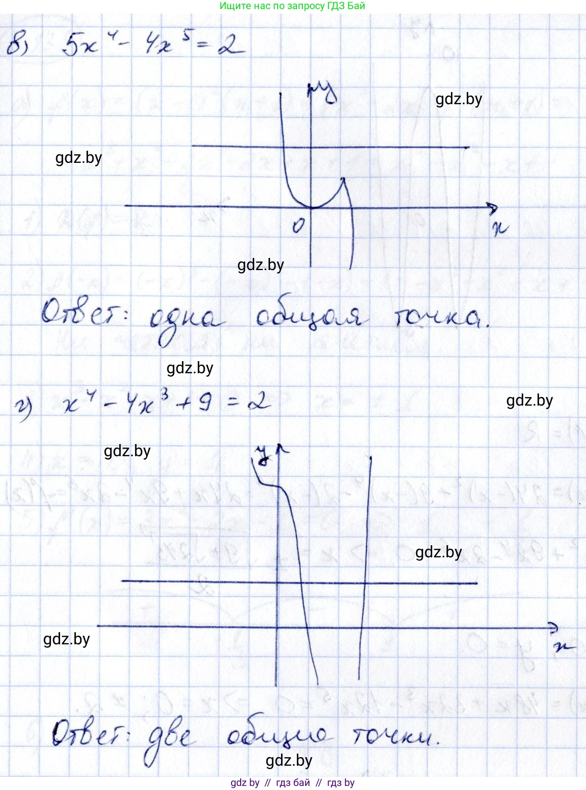 Алгебра, 10 класс Учебник, авторы: Арефьева Ирина Глебовна, Пирютко Ольга Николаевна, издательство Народная асвета, Минск, 2019, голубого цвета, страница 263, номер 3.133, Решение (продолжение 2)