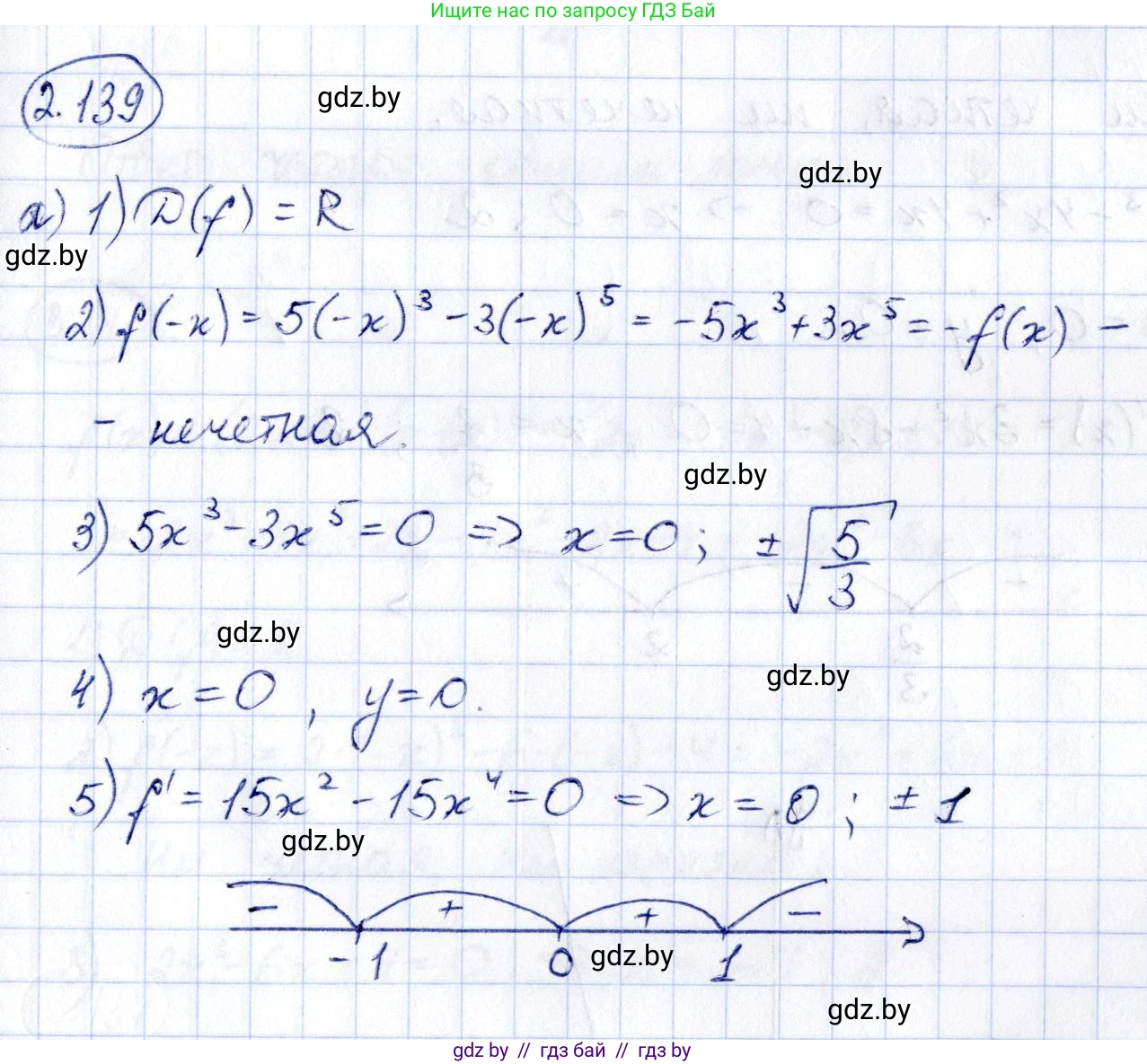 Алгебра, 10 класс Учебник, авторы: Арефьева Ирина Глебовна, Пирютко Ольга Николаевна, издательство Народная асвета, Минск, 2019, голубого цвета, страница 264, номер 3.139, Решение