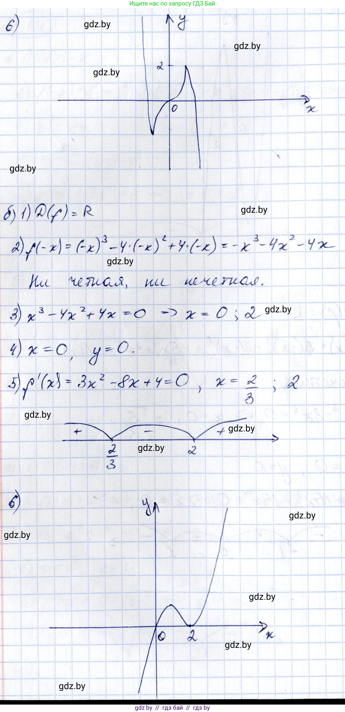 Алгебра, 10 класс Учебник, авторы: Арефьева Ирина Глебовна, Пирютко Ольга Николаевна, издательство Народная асвета, Минск, 2019, голубого цвета, страница 264, номер 3.139, Решение (продолжение 2)