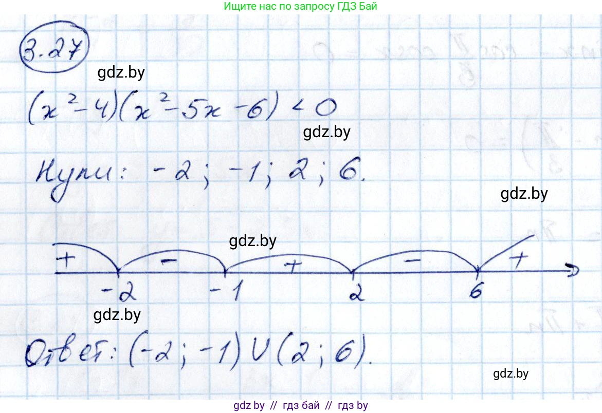 Алгебра, 10 класс Учебник, авторы: Арефьева Ирина Глебовна, Пирютко Ольга Николаевна, издательство Народная асвета, Минск, 2019, голубого цвета, страница 229, номер 3.27, Решение